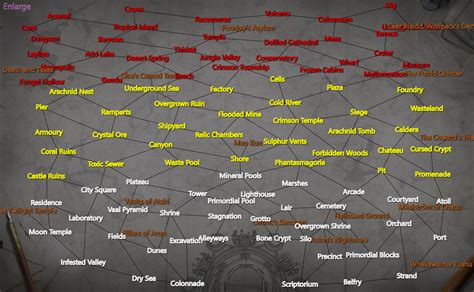 poe favoured maps|PoE 3.21 Best Maps To Farm .